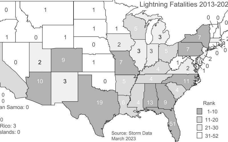 Lightning Fatalities from 2013 to 2022 graphic. National Lightning Safety Council Graphic